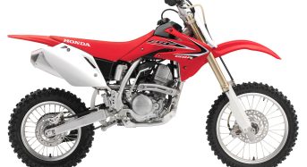 2016 Honda MX Motorcycles First Look
